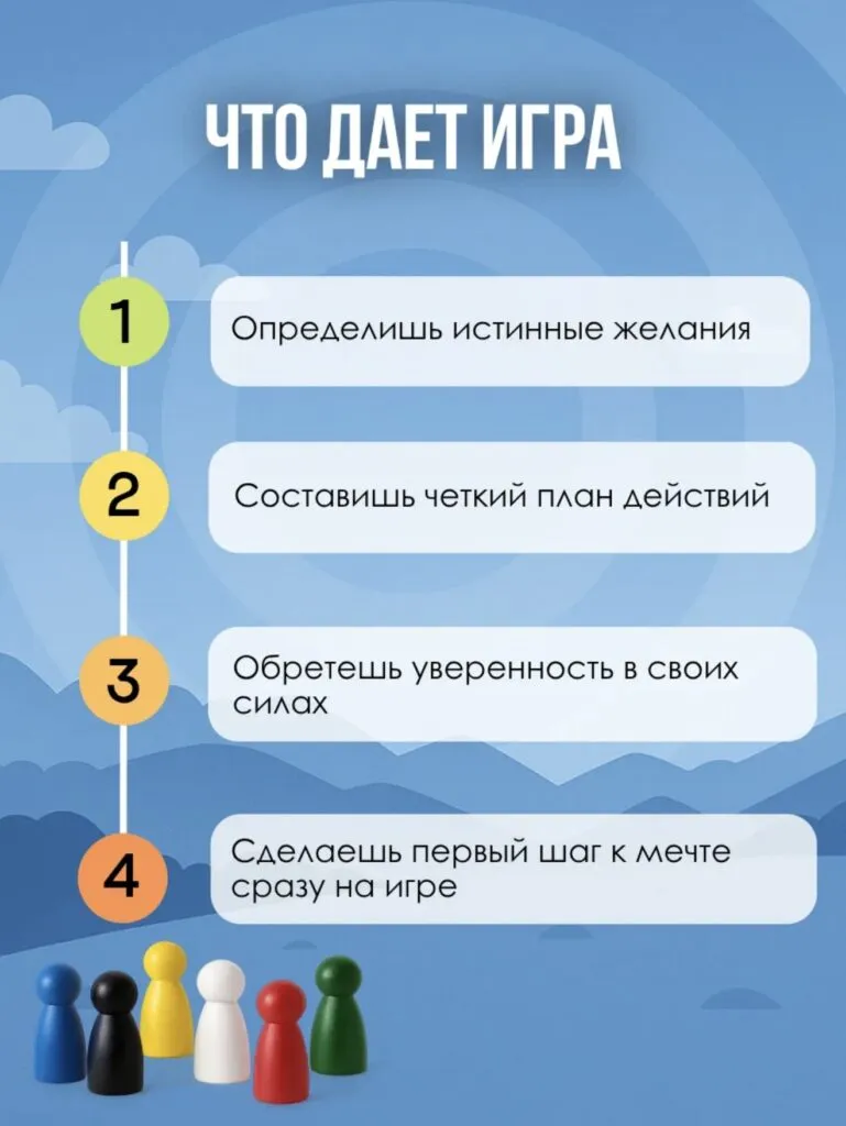 ПЕРЕЗАГРУЗКА: ОТ МЕЧТЫ К ДЕЙСТВИЯМ - 25 апреля