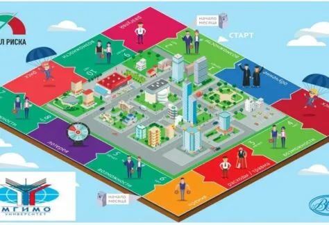 Предел риска