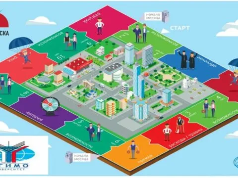 Предел риска