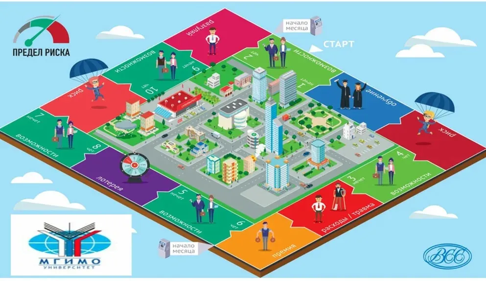 Предел риска