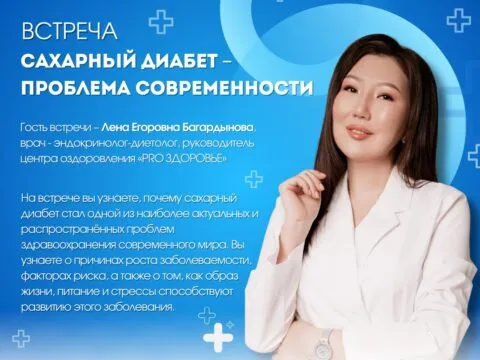 проблема современности