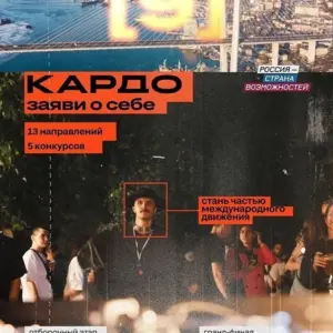 Стартовал прием заявок на премию «КАРДО» 2026 для уличных спортсменов и деятелей культуры