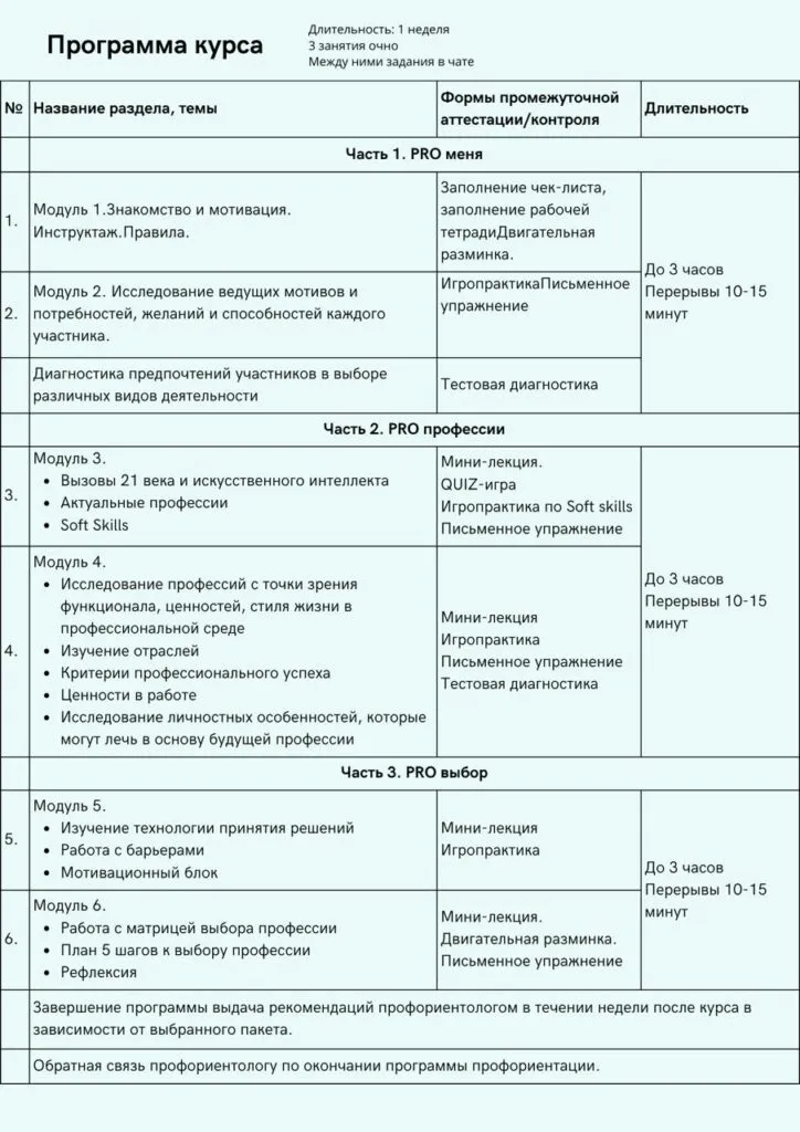 Тренинг для подростков PRO.ВЫБОР ПРОФЕССИИ - c 3 июня